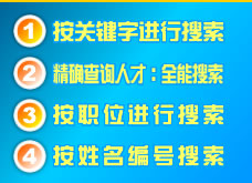 ��������̖��ԃ����Ҫָ�ѽ�(j��ng)ͨ�^������ʽ�ڱ�վ��ԃ�����ߵľ�̖��������ֻݔ��������̖�M�в�ԃ��